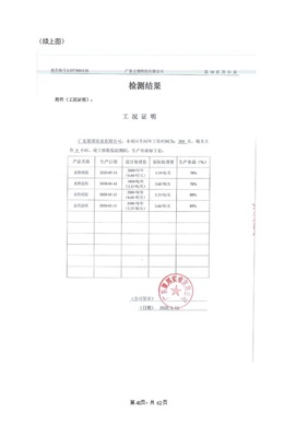 廣東聚邦實(shí)業(yè)建設(shè)項(xiàng)目竣工環(huán)境保護(hù)驗(yàn)收監(jiān)測(cè)報(bào)告