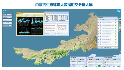 生態(tài)資源監(jiān)測重點項目展示