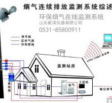 高清圖像技術(shù)在生態(tài)資源監(jiān)測中的應(yīng)用與前景