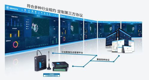 環(huán)保數(shù)采儀在水產(chǎn)養(yǎng)殖污染防治與生態(tài)資源監(jiān)測中的應(yīng)用